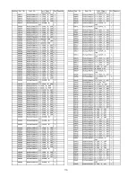 Preview for 209 page of Panasonic SP-R54Z1 Service Manual