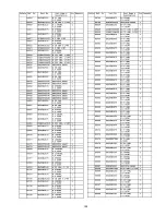 Preview for 220 page of Panasonic SP-R54Z1 Service Manual