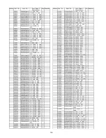 Preview for 227 page of Panasonic SP-R54Z1 Service Manual