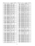 Preview for 231 page of Panasonic SP-R54Z1 Service Manual