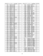 Preview for 234 page of Panasonic SP-R54Z1 Service Manual