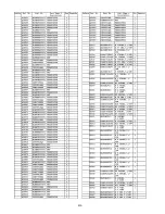 Preview for 237 page of Panasonic SP-R54Z1 Service Manual