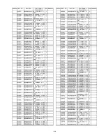 Preview for 240 page of Panasonic SP-R54Z1 Service Manual