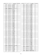 Preview for 247 page of Panasonic SP-R54Z1 Service Manual