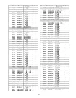 Preview for 248 page of Panasonic SP-R54Z1 Service Manual