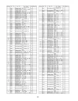 Preview for 251 page of Panasonic SP-R54Z1 Service Manual