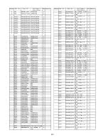 Preview for 253 page of Panasonic SP-R54Z1 Service Manual