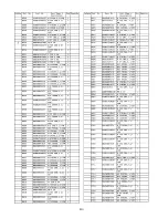 Preview for 255 page of Panasonic SP-R54Z1 Service Manual