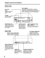 Preview for 8 page of Panasonic SQ-TC510N Operating Instructions Manual