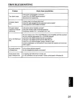 Preview for 25 page of Panasonic SQ-TC510N Operating Instructions Manual