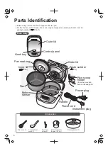 Preview for 6 page of Panasonic SR-AFM181 Operating Instructions Manual