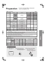 Preview for 9 page of Panasonic SR-AFM181 Operating Instructions Manual