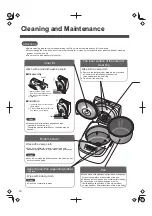 Preview for 16 page of Panasonic SR-AFM181 Operating Instructions Manual