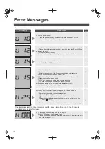 Preview for 22 page of Panasonic SR-AFM181 Operating Instructions Manual