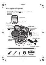 Preview for 30 page of Panasonic SR-AFM181 Operating Instructions Manual