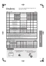 Preview for 33 page of Panasonic SR-AFM181 Operating Instructions Manual