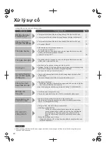 Preview for 44 page of Panasonic SR-AFM181 Operating Instructions Manual