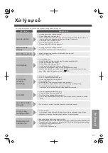 Preview for 45 page of Panasonic SR-AFM181 Operating Instructions Manual