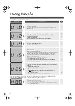 Preview for 46 page of Panasonic SR-AFM181 Operating Instructions Manual