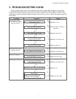 Preview for 7 page of Panasonic SR-GA421 Service Manual