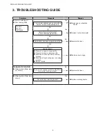 Preview for 8 page of Panasonic SR-GA421 Service Manual