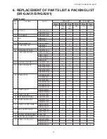 Preview for 13 page of Panasonic SR-GA421 Service Manual