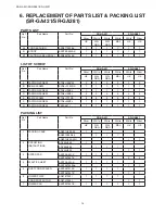 Preview for 14 page of Panasonic SR-GA421 Service Manual