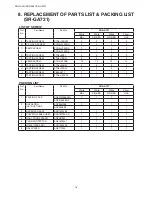 Preview for 18 page of Panasonic SR-GA421 Service Manual