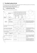 Preview for 7 page of Panasonic SR-JP185WVA-US Service Manual