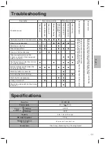 Preview for 11 page of Panasonic SR-RN188 Operating Instructions Manual