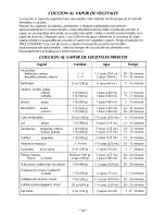 Preview for 13 page of Panasonic SR-W15FSP Operating Instructions Manual