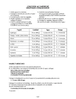 Preview for 14 page of Panasonic SR-W15FSP Operating Instructions Manual