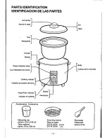 Preview for 4 page of Panasonic SR-W18PA Operating Manual