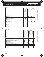 Preview for 34 page of Panasonic SR-ZG185 Operating Instructions Manual