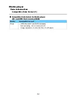 Preview for 102 page of Panasonic ST50 series Owner'S Manual