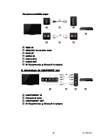 Preview for 23 page of Panasonic ST60 Series Owner'S Manual