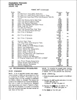 Preview for 94 page of Panasonic Strata Se General Description Manual