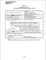 Preview for 132 page of Panasonic Strata Se General Description Manual