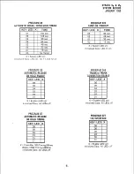 Preview for 171 page of Panasonic Strata Se General Description Manual