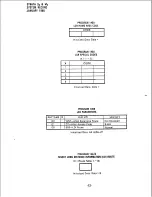 Preview for 178 page of Panasonic Strata Se General Description Manual