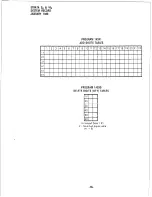 Preview for 182 page of Panasonic Strata Se General Description Manual