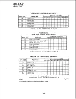 Preview for 184 page of Panasonic Strata Se General Description Manual