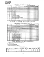 Preview for 186 page of Panasonic Strata Se General Description Manual