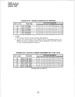 Preview for 188 page of Panasonic Strata Se General Description Manual