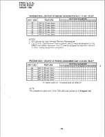 Preview for 190 page of Panasonic Strata Se General Description Manual