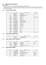 Preview for 6 page of Panasonic SU-HTB550GK Service Manual