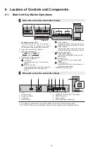 Preview for 14 page of Panasonic SU-HTB550GK Service Manual