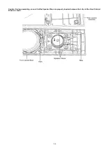 Preview for 59 page of Panasonic SU-HTB550GK Service Manual