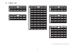 Preview for 90 page of Panasonic SU-HTB550GK Service Manual