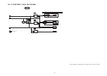 Preview for 92 page of Panasonic SU-HTB550GK Service Manual